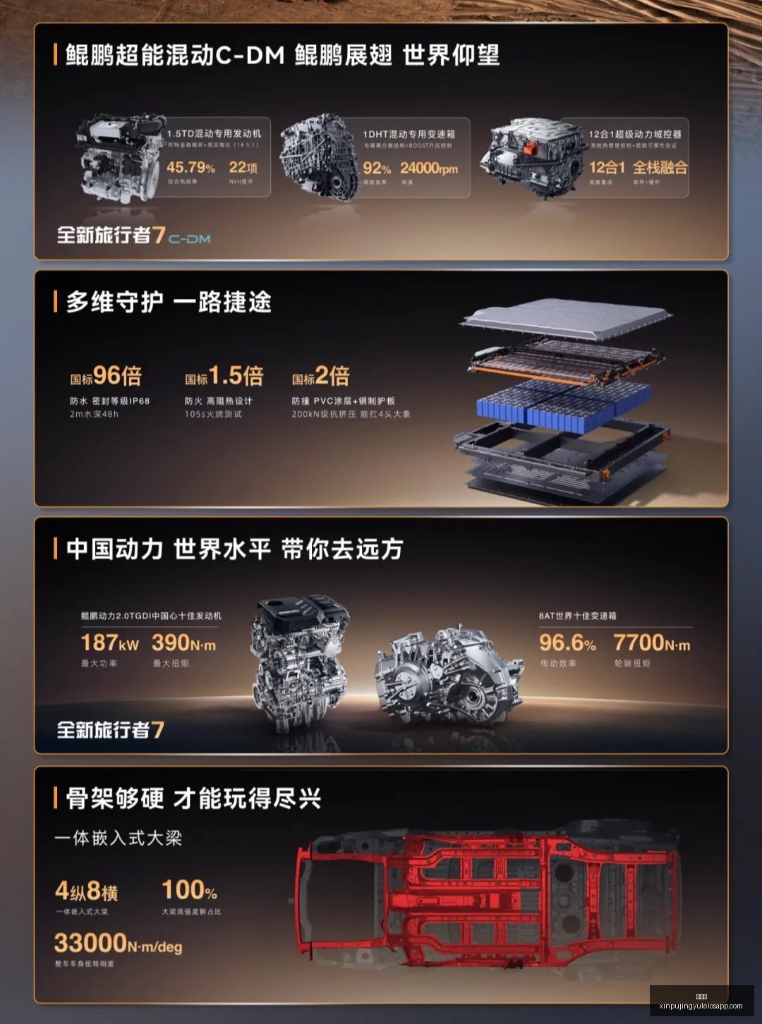 波利尼斯,不及总冠军,荣耀,新葡京,新葡京app,新葡京娱乐,新普京赌场